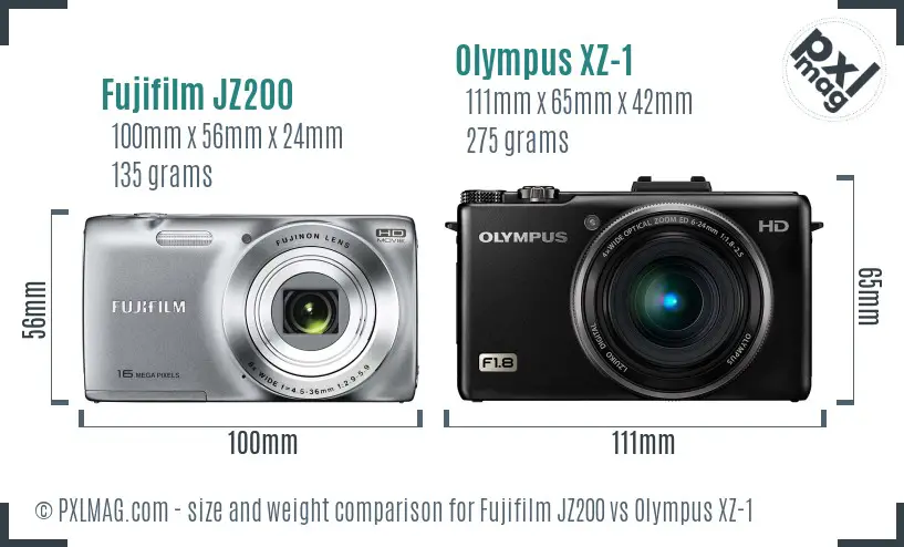 Fujifilm JZ200 vs Olympus XZ-1 size comparison
