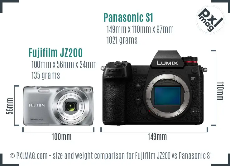 Voorouder binnenkort plotseling Fujifilm JZ200 vs Panasonic S1 In Depth Comparison - PXLMAG.com