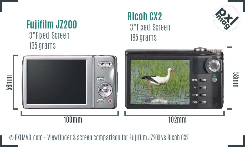 LCD screen and interface comparison