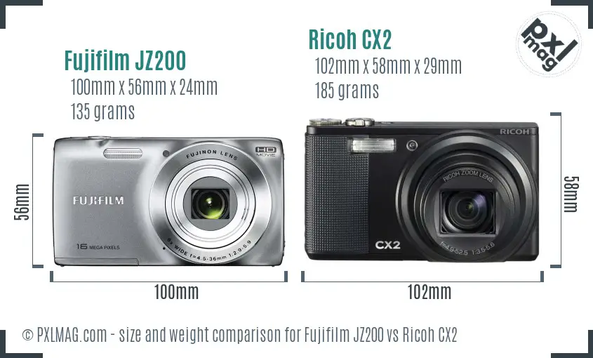 Physical size and ergonomics comparison