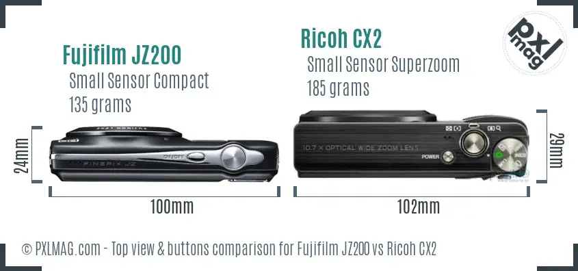 Top view design and control layout comparison