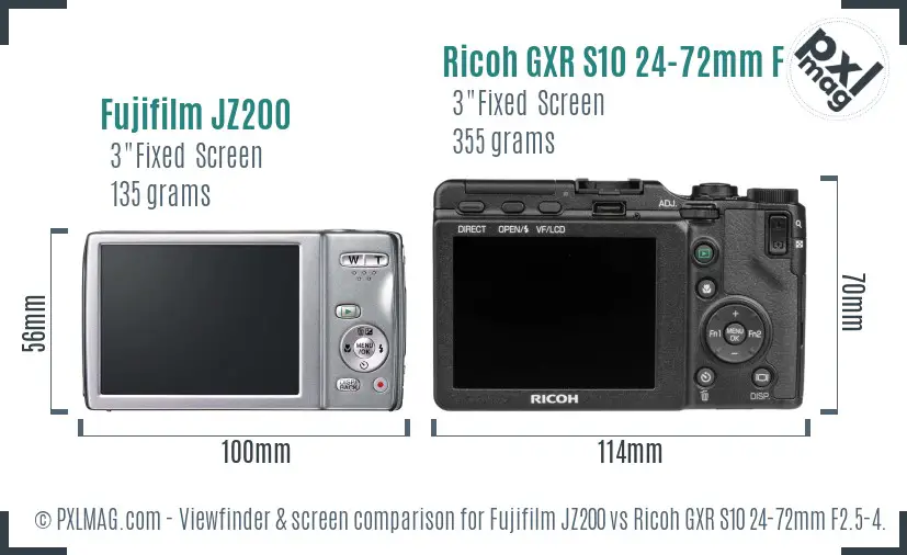 LCD screen and interface comparison