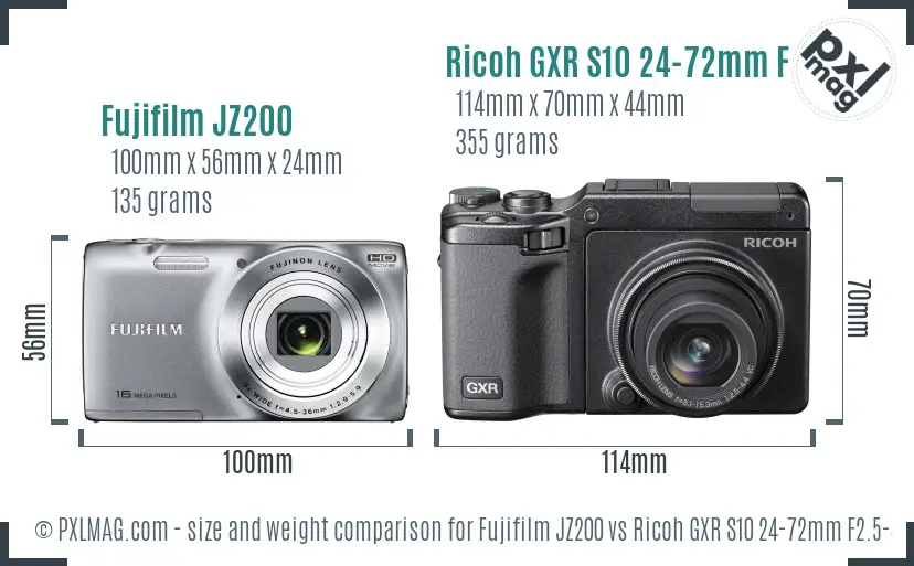 Physical size and ergonomics comparison