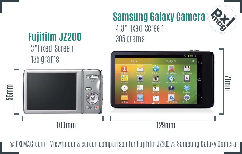 Fujifilm JZ200 vs Samsung Galaxy Camera 3G Screen and Viewfinder comparison