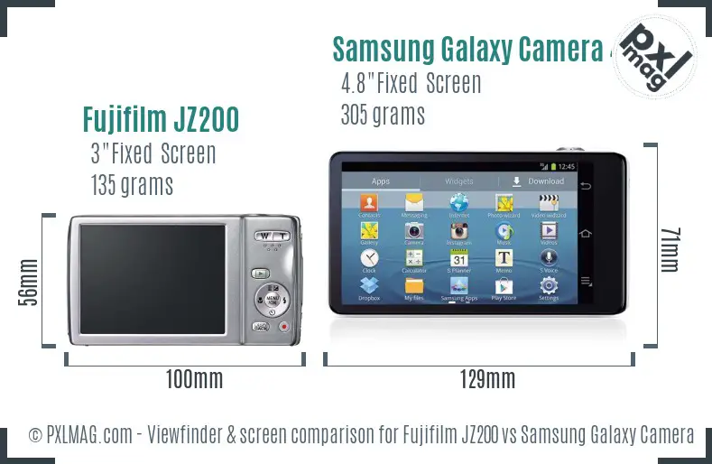 Fujifilm JZ200 vs Samsung Galaxy Camera 4G Screen and Viewfinder comparison