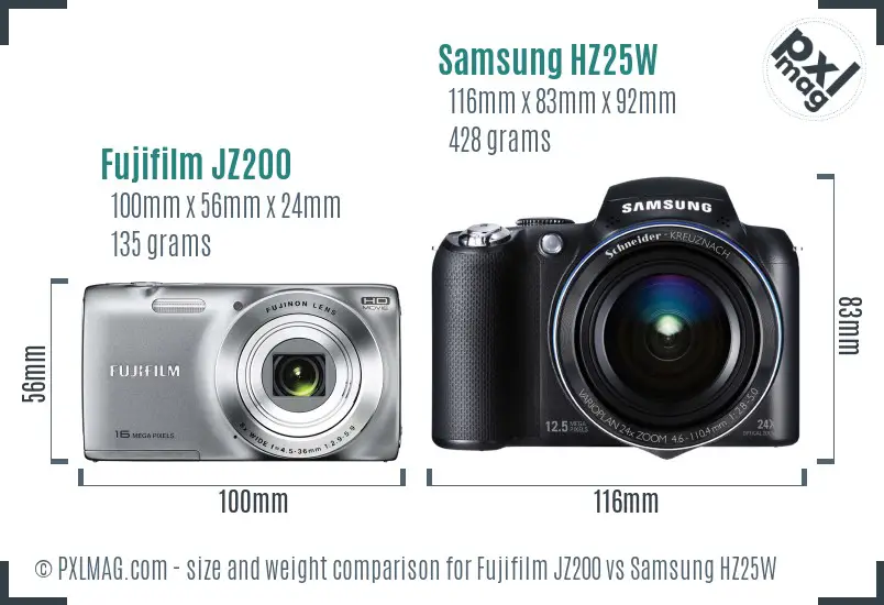 Physical size and ergonomics comparison