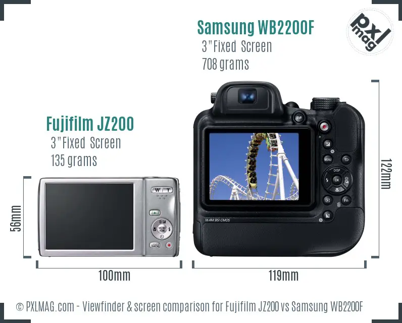 Fujifilm JZ200 vs Samsung WB2200F Screen and Viewfinder comparison