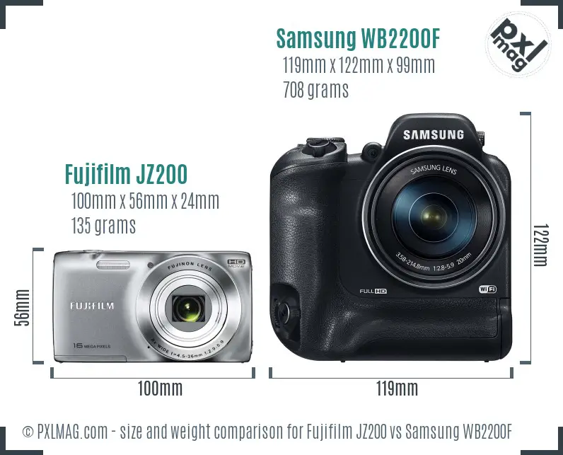 Fujifilm JZ200 vs Samsung WB2200F size comparison