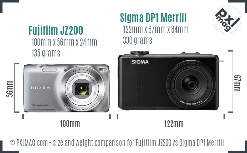 Fujifilm JZ200 vs Sigma DP1 Merrill size comparison