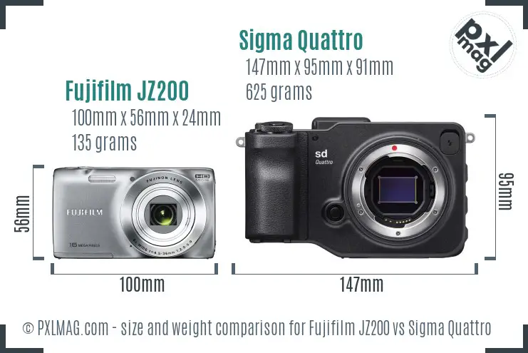 Fujifilm JZ200 vs Sigma Quattro size comparison