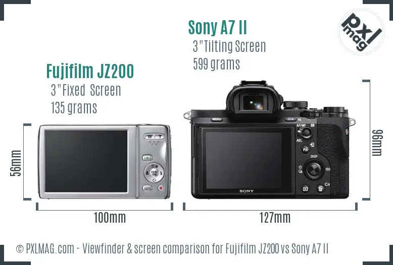 Fujifilm JZ200 vs Sony A7 II Screen and Viewfinder comparison