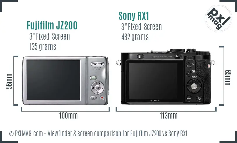 Fujifilm JZ200 vs Sony RX1 Screen and Viewfinder comparison
