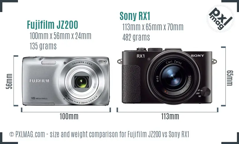 Fujifilm JZ200 vs Sony RX1 size comparison