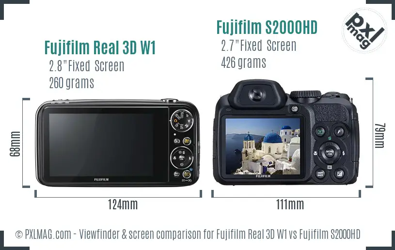 Fujifilm Real 3D W1 vs Fujifilm S2000HD Screen and Viewfinder comparison