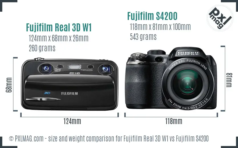 Fujifilm Real 3D W1 vs Fujifilm S4200 size comparison