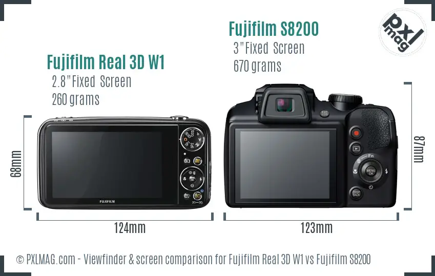 Fujifilm Real 3D W1 vs Fujifilm S8200 Screen and Viewfinder comparison Fujifilm Real 3D W1 vs Fujifilm S8200 Screen and Viewfinder comparison
