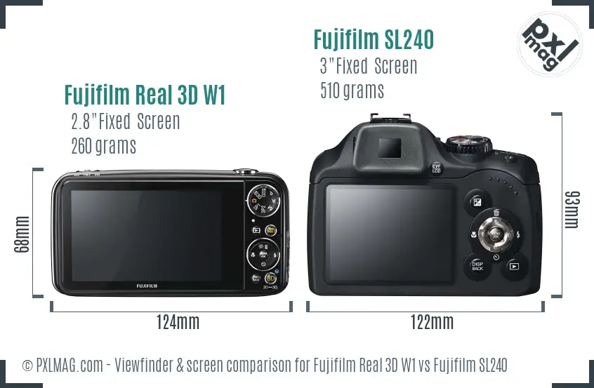 Fujifilm Real 3D W1 vs Fujifilm SL240 Screen and Viewfinder comparison