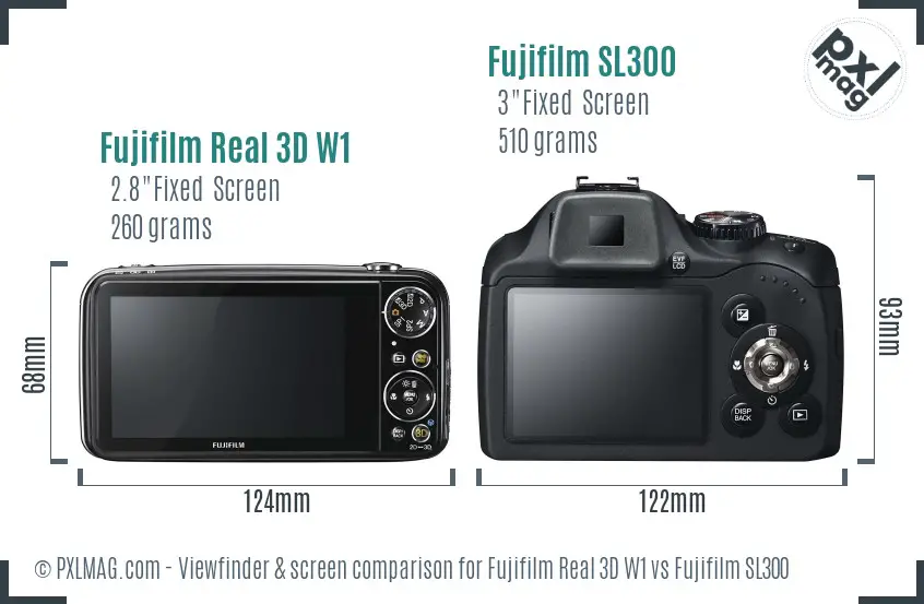 Fujifilm Real 3D W1 vs Fujifilm SL300 Screen and Viewfinder comparison