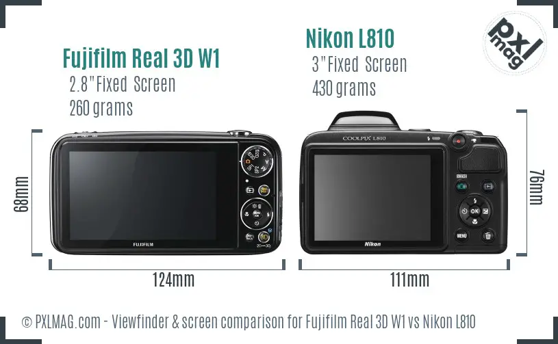 Fujifilm Real 3D W1 vs Nikon L810 Screen and Viewfinder comparison
