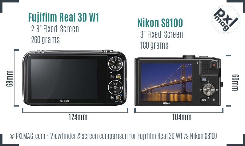 Fujifilm Real 3D W1 vs Nikon S8100 Screen and Viewfinder comparison