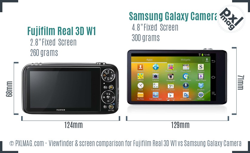 Fujifilm Real 3D W1 vs Samsung Galaxy Camera Screen and Viewfinder comparison