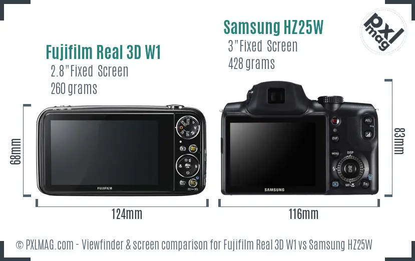 LCD screen and interface comparison