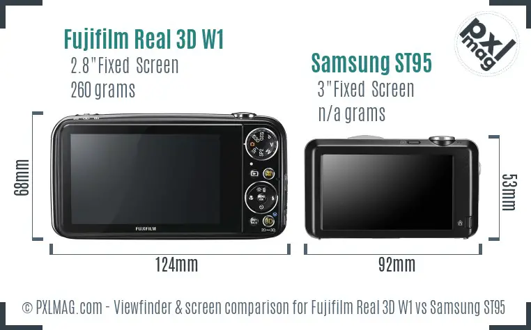 LCD Screen and Interface Comparison
