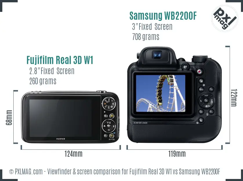 Fujifilm Real 3D W1 vs Samsung WB2200F Screen and Viewfinder comparison