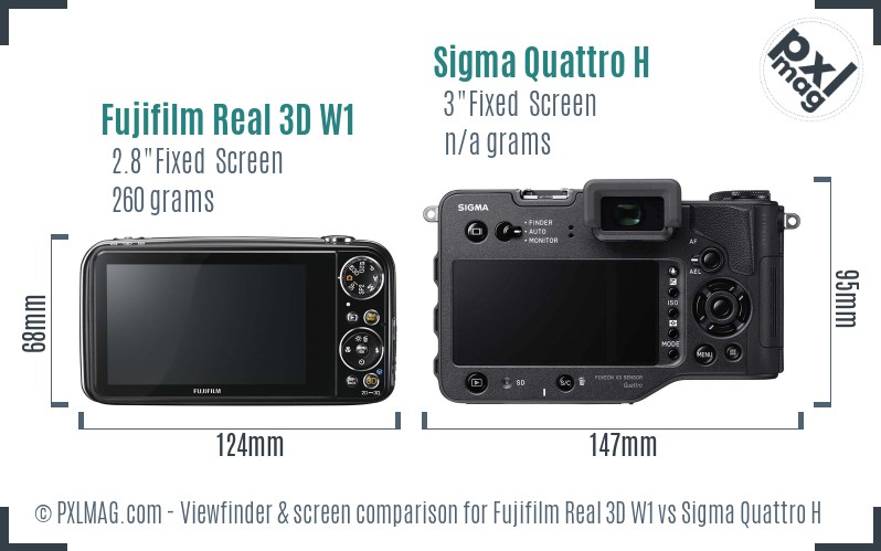 Fujifilm Real 3D W1 vs Sigma Quattro H Screen and Viewfinder comparison
