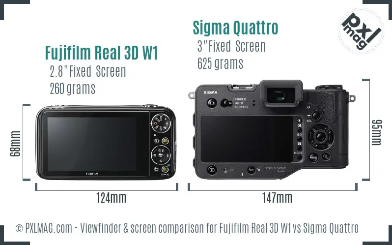 Fujifilm Real 3D W1 vs Sigma Quattro Screen and Viewfinder comparison