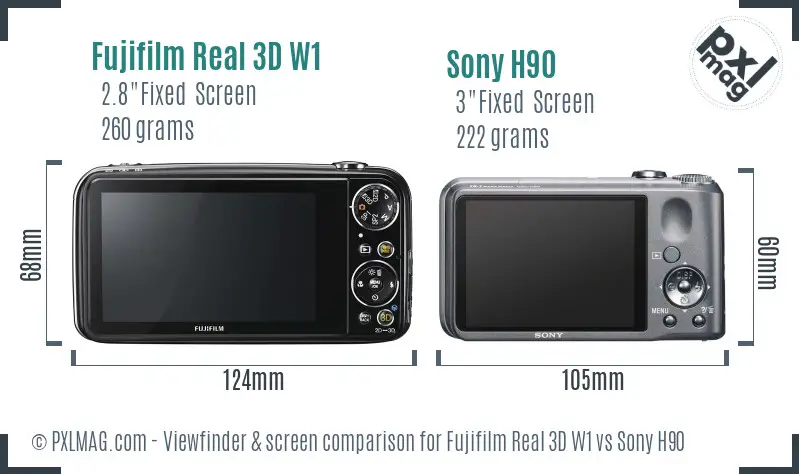Fujifilm Real 3D W1 vs Sony H90 Screen and Viewfinder comparison