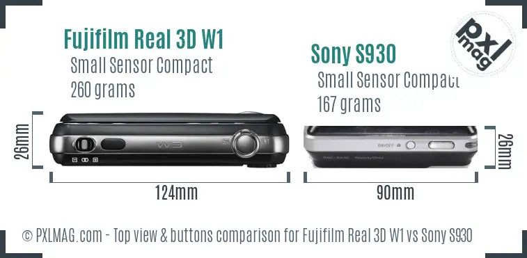 Top view design and control layout comparison