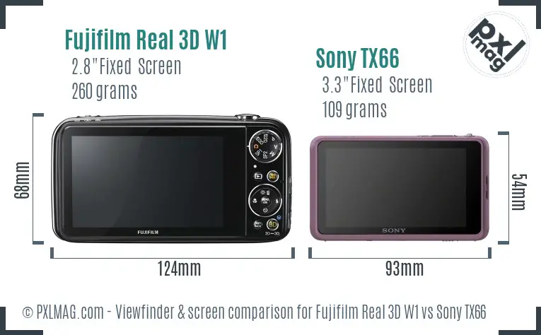 Fujifilm Real 3D W1 vs Sony TX66 Screen and Viewfinder comparison Fujifilm Real 3D W1 vs Sony TX66 Screen and Viewfinder comparison