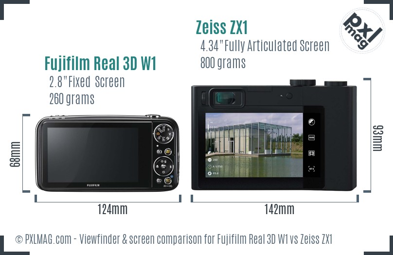 Fujifilm Real 3D W1 vs Zeiss ZX1 Screen and Viewfinder comparison