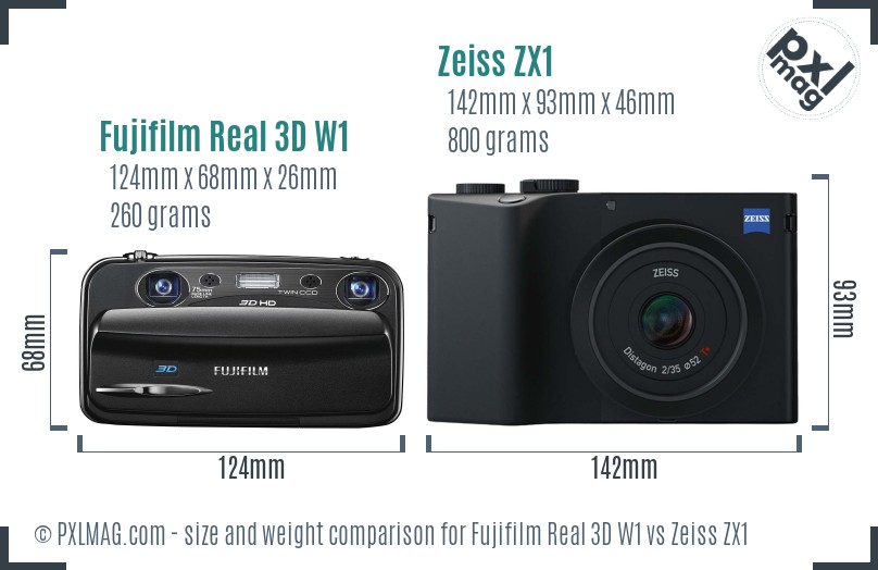 Fujifilm Real 3D W1 vs Zeiss ZX1 size comparison Fujifilm Real 3D W1 vs Zeiss ZX1 size comparison