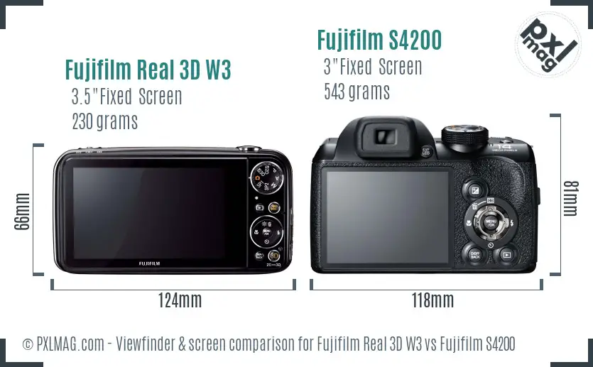 Fujifilm Real 3D W3 vs Fujifilm S4200 Screen and Viewfinder comparison