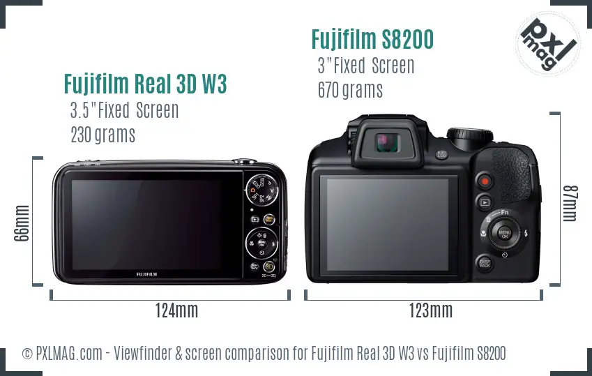 Fujifilm Real 3D W3 vs Fujifilm S8200 Screen and Viewfinder comparison