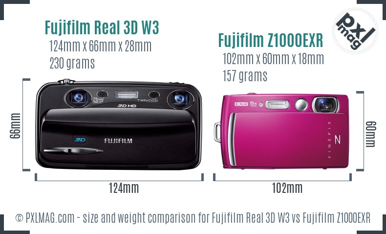 Fujifilm Real 3D W3 vs Fujifilm Z1000EXR size comparison