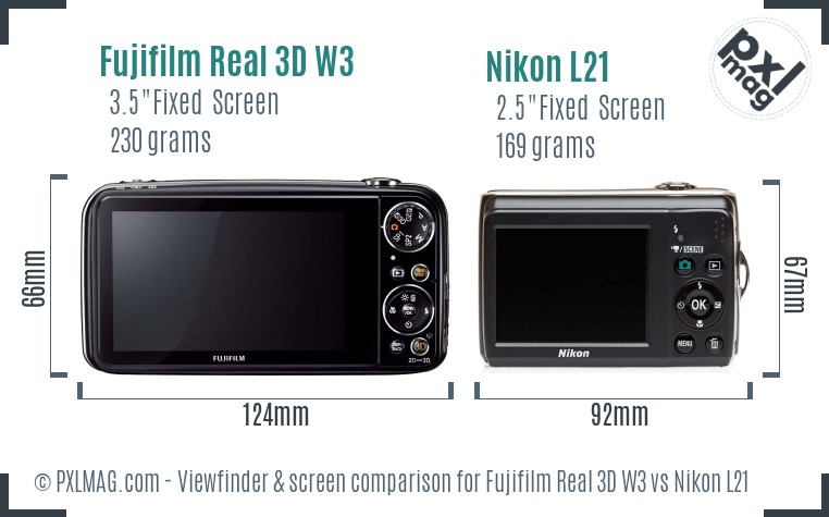 Fujifilm Real 3D W3 vs Nikon L21 Screen and Viewfinder comparison