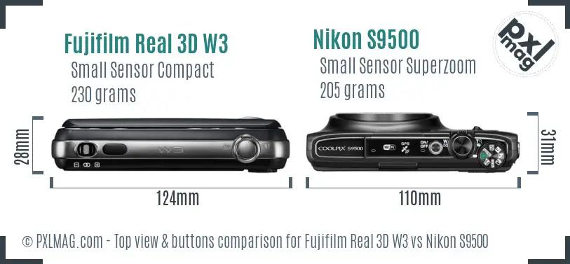 Top view design and control layout comparison