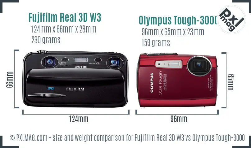 Physical size and ergonomics comparison
