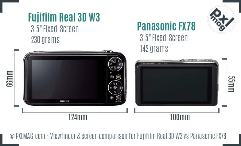 LCD screen and interface comparison