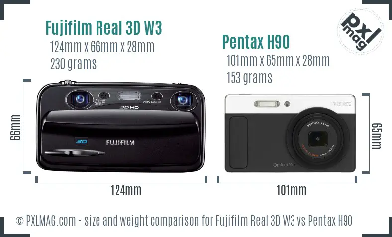 Fujifilm Real 3D W3 vs Pentax H90 size comparison