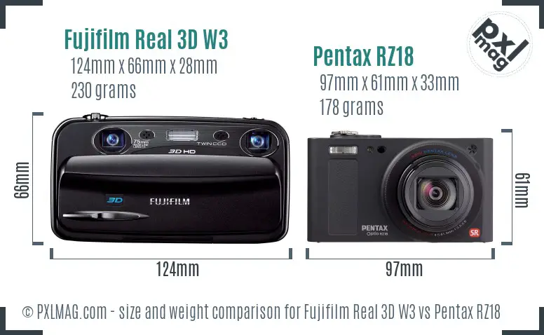 Fujifilm Real 3D W3 vs Pentax RZ18 size comparison