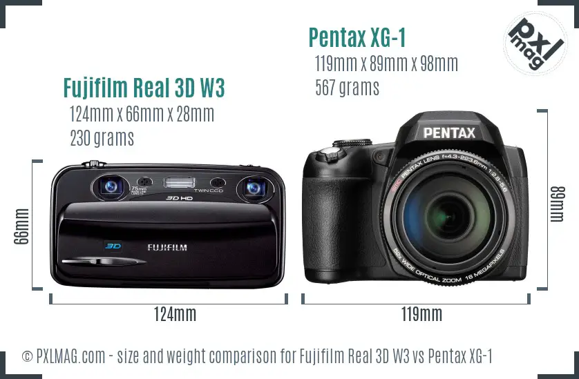 Size and ergonomics comparison