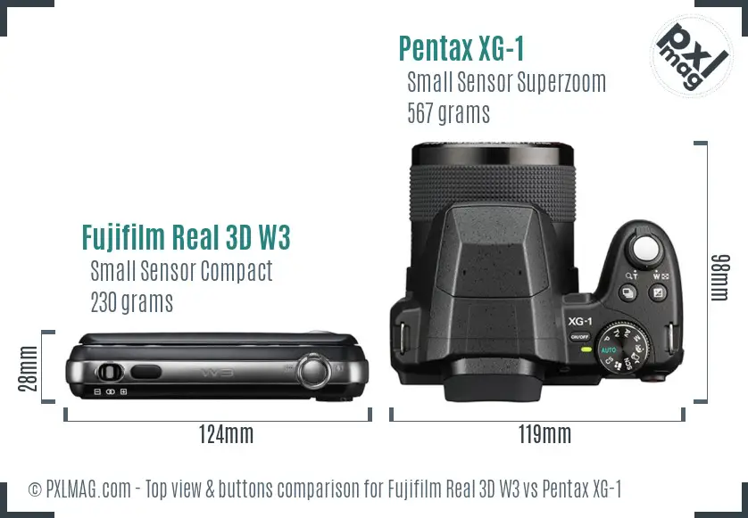 Top view design and control layout comparison