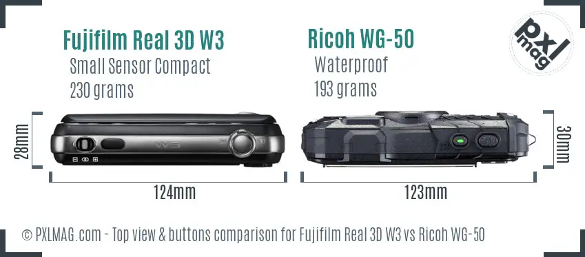 Top View - Control Layout Comparison