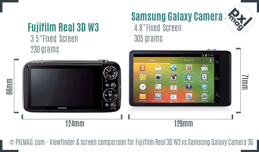 Fujifilm Real 3D W3 vs Samsung Galaxy Camera 3G Screen and Viewfinder comparison Fujifilm Real 3D W3 vs Samsung Galaxy Camera 3G Screen and Viewfinder comparison