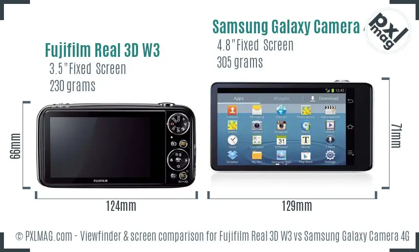 Fujifilm Real 3D W3 vs Samsung Galaxy Camera 4G Screen and Viewfinder comparison Fujifilm Real 3D W3 vs Samsung Galaxy Camera 4G Screen and Viewfinder comparison