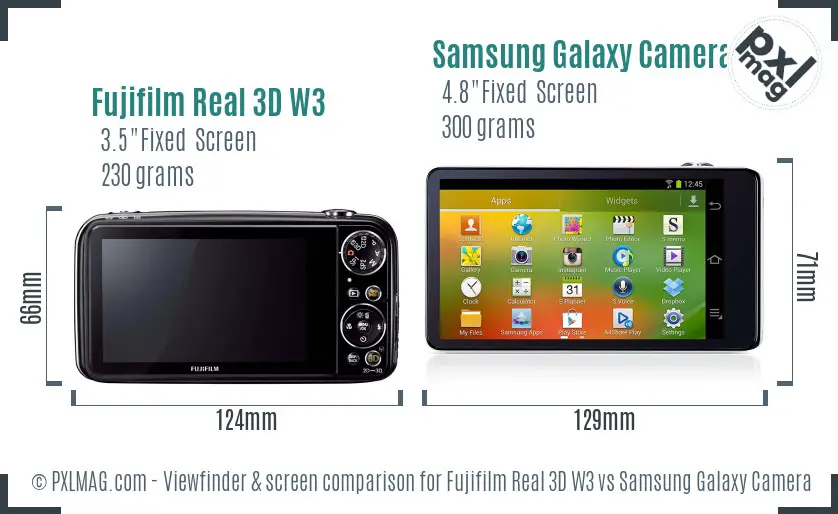 Fujifilm Real 3D W3 vs Samsung Galaxy Camera Screen and Viewfinder comparison